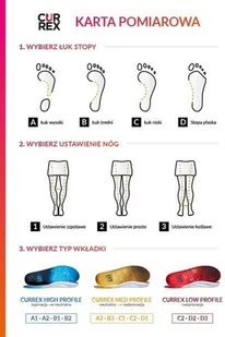 CURREX CURREX wkładki do butów trekkingowych HIKE PRO Med - Akcesoria obuwnicze - miniaturka - grafika 5