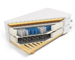 Frankhauer Galatea 80x200 - Materace Frankhauer Galatea 80x200 - Materace - miniaturka - grafika 1