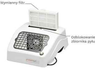 Promed Wymienny filtr pochłaniacza pyłu 1131 - Pozostałe urządzenia kosmetyczne - miniaturka - grafika 2