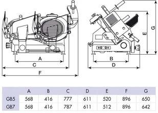 Resto Quality Krajalnica grawitacyjna do wędlin i serów półautomatyczna z wbudowaną wagą nóż $231 350mm 0,38 kW GB5 - Krajalnice gastronomiczne - miniaturka - grafika 2