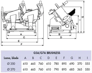Resto Quality Krajalnica grawitacyjna do wędlin i serów automatyczna z wbudowanym licznikiem plastrów nóż 370mm 0,38 kW G7A - Krajalnice gastronomiczne - miniaturka - grafika 3