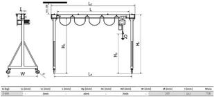 Vidaxl 339 bramowa skręcana miproCrane DELTA 300 wciągnik łańcuchowy elektryczny zintegrowany z wózkiem elektrycznym + kaseta sterująca udźwig 3000 kg wysięg 4000 mm wysokość podnoszenia 1836 mm 78494-uniw - Wciągarki - miniaturka - grafika 2