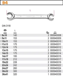 Beta KLUCZ OCZKOWY PÓŁOTWARTY DWUSTR. 30X32MM 94/30X32 - Klucze i nasadki - miniaturka - grafika 2