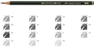 Faber Castell Ołówek techniczny 7B - Ołówki - miniaturka - grafika 2