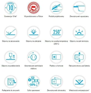 Deante EVORA zlewozmywak 1-komorowy z ociekaczem piaskowy ZQJ7113 - Zlewozmywaki - miniaturka - grafika 12