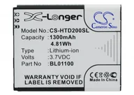 Baterie do telefonów - Cameron Sino HTC Desire 200 35H00194-00M 1300mAh 4.81Wh Li-Ion 3.7V - miniaturka - grafika 1