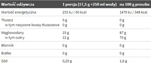 Olimp Laboratories Iso Plus, Smak Pomarańczowy, 700 G (3068161) - Węglowodany - miniaturka - grafika 5