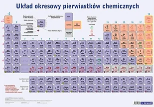 Demart Chemia. Plansza edukacyjna na ścianę i biurko + książeczka edukacyjna praca zbiorowa - Książki edukacyjne - miniaturka - grafika 2