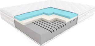 Hilding Materac  Boogie 140x200 - Materace - miniaturka - grafika 2