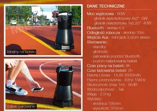 Audiophony Głośniki Audio phony Bora Bora PC/Station MP3 RMS 5 W HM10174 - Akcesoria do MP3 - miniaturka - grafika 4